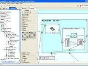 Tersus Studio Modeling Environment
