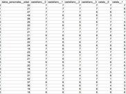 Questionnaire results file