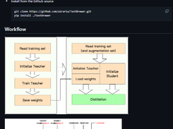TextBrewer Screenshot 2