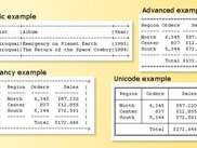 Many simple examples