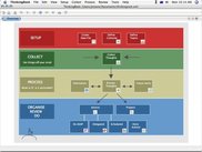 GTD Overview links to ThinkingRock screens.