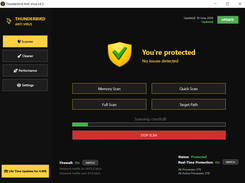 Thunderbird Anti Virus v4.3 Screenshot 5