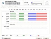 The main window with a couple of timeperiods configured.