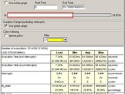 Targeted task statistics, shown for a previous version