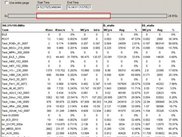 Targeted general statistics, shown for a previous version