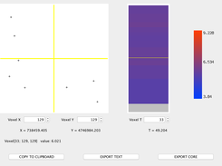 Interpolated Time Series