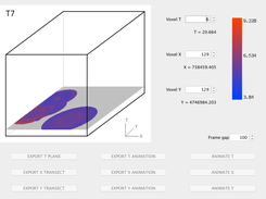 Timescape Model Exploration