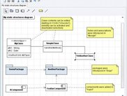 "Chocobo" static diagram
