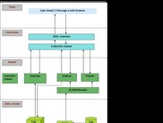 TiTLi Architecture Diagram