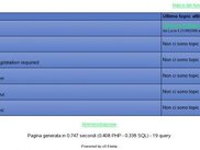 Forum index, italian language