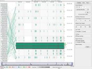 TNV overview