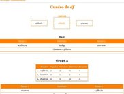 Liguillas + Eliminatorias
