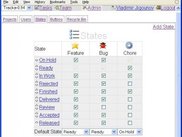 Workflow states can be added, removed and reordered