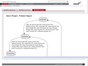 Workflows