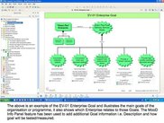 EV-01 Describes Enterprise Goals