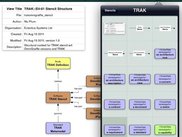 Works with OmniGraffle for iPad