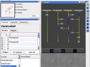 The GUI with an imported MSC (with 4 processes).