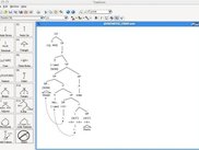 Syntax Tree