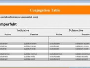 conjugation table