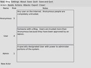 Actors in sample Blog threat model.  Assets view is similar.