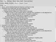Autogenerated attack tree in sample Blog threat model.