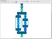 branches and loops in V1.99a