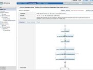 01_ProcessManager