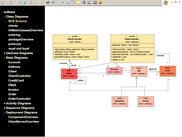 uml2svg generated file