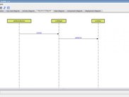 Sequence Diagram module