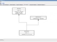 Class Diagram module
