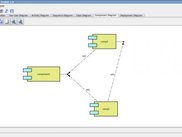 Component Diagram module