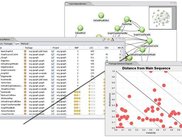 UnitMetrics ships with various views to present information