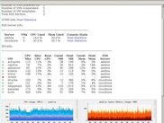 VMWare VI3 plugin