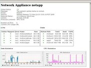 Network Appliance (Netapp) plugin