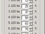 4 - Threshold value
