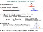 USeq ChIP-Seq Algorithm 1