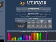 Main UTStats Screen