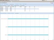 physical machine management