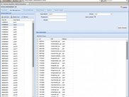 user management