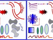 Example of conversion from VML (left) to SVG (right)