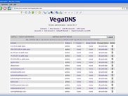 List Domains