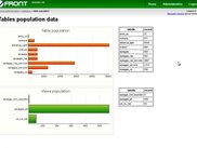 Statistics