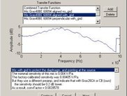 Transfer function management tool.