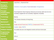 Application data of VFS