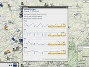 Air quality charts