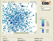 Visualisation