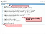 Aggregated JAMon monitor data