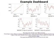 Screenshot of example dashboard.