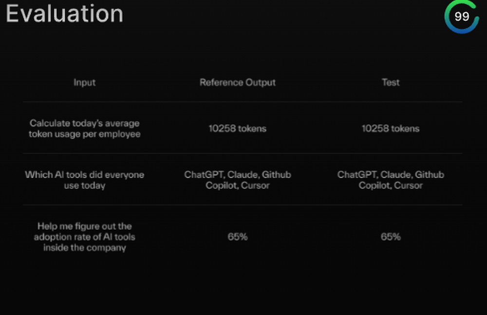 Vivgrid Screenshot 1