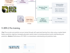 vJEPA-2 Screenshot 1